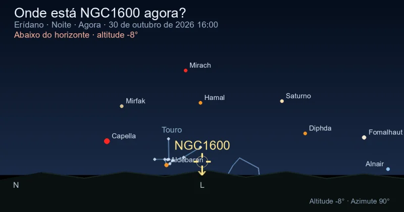Onde está NGC1600 agora?