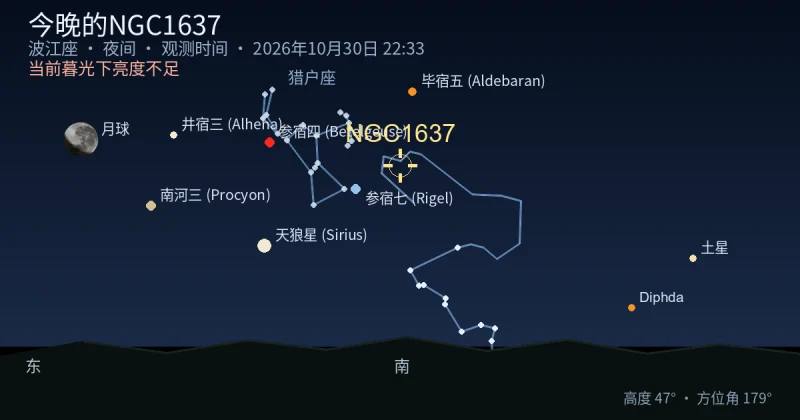 今晚的NGC1637