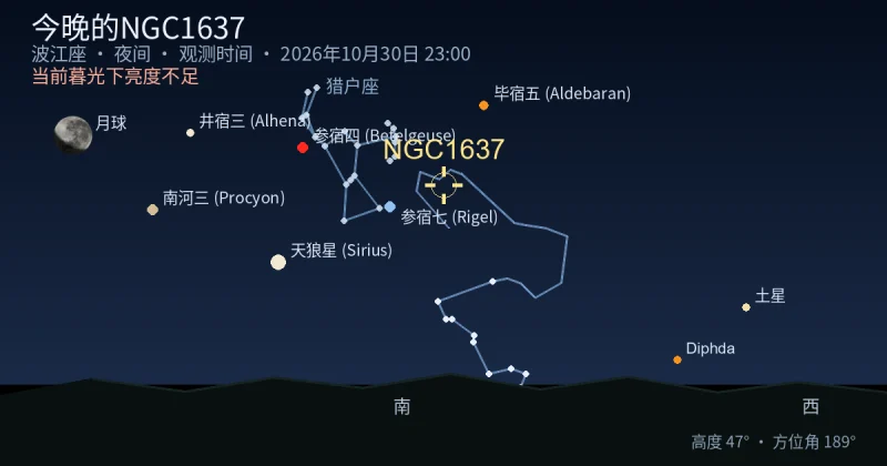 今晚的NGC1637