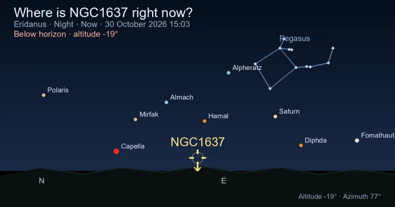 Where is NGC1637 right now?