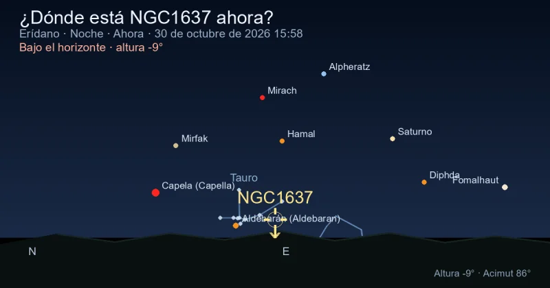 ¿Dónde está NGC1637 ahora?