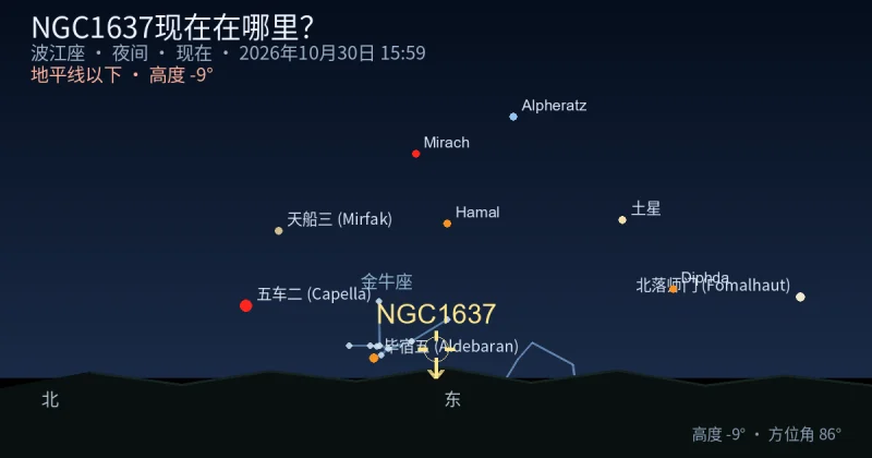 NGC1637现在在哪里？