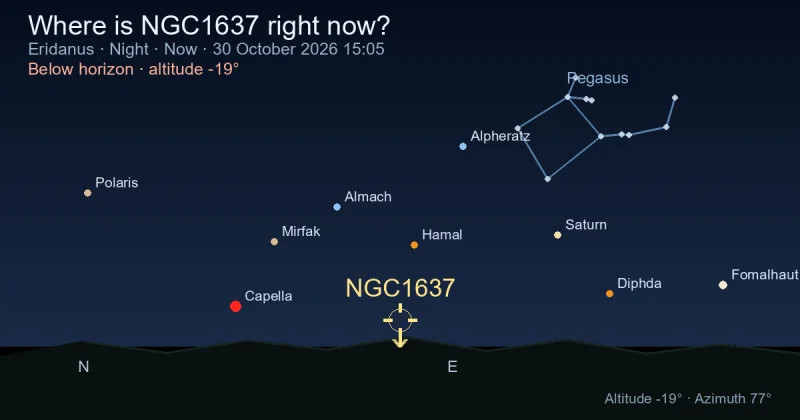 Where is NGC1637 right now?