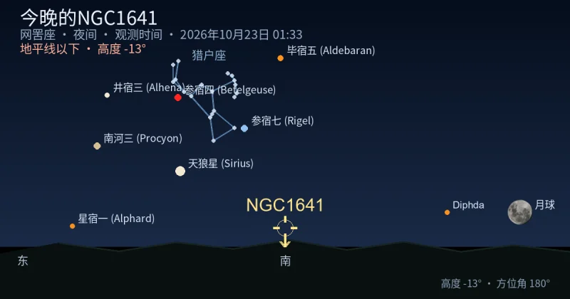 今晚的NGC1641