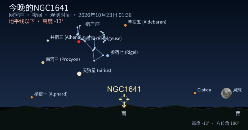 今晚的NGC1641
