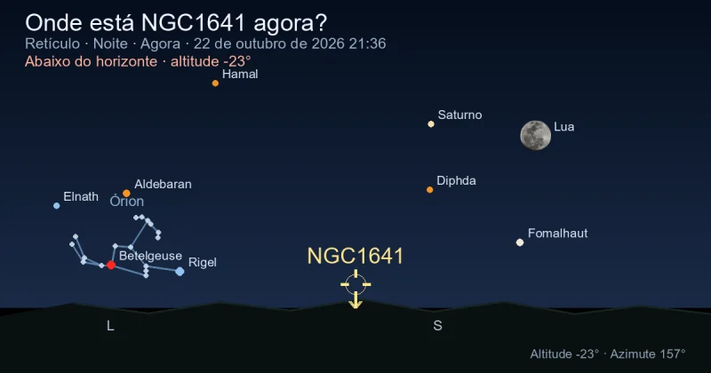 Onde está NGC1641 agora?