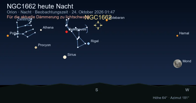 NGC1662 heute Nacht