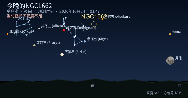 今晚的NGC1662