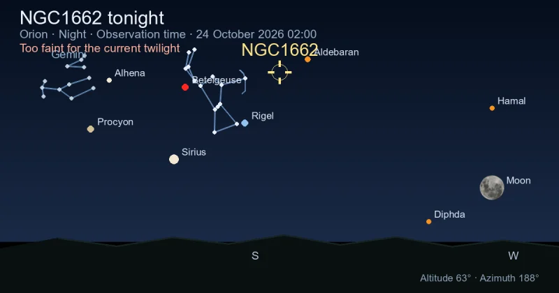 NGC1662 tonight