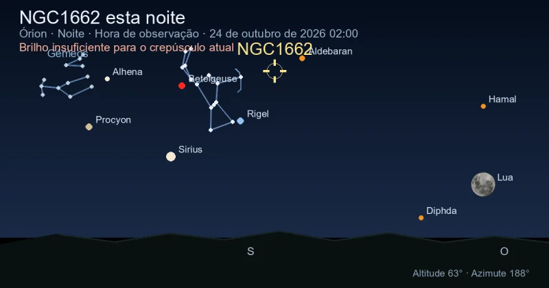 NGC1662 esta noite