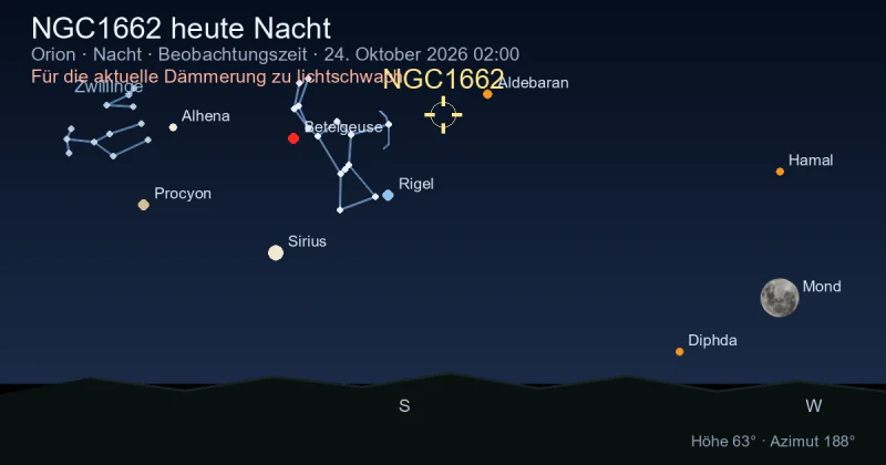 NGC1662 heute Nacht