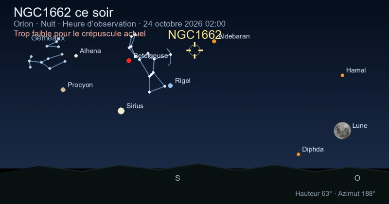 NGC1662 ce soir