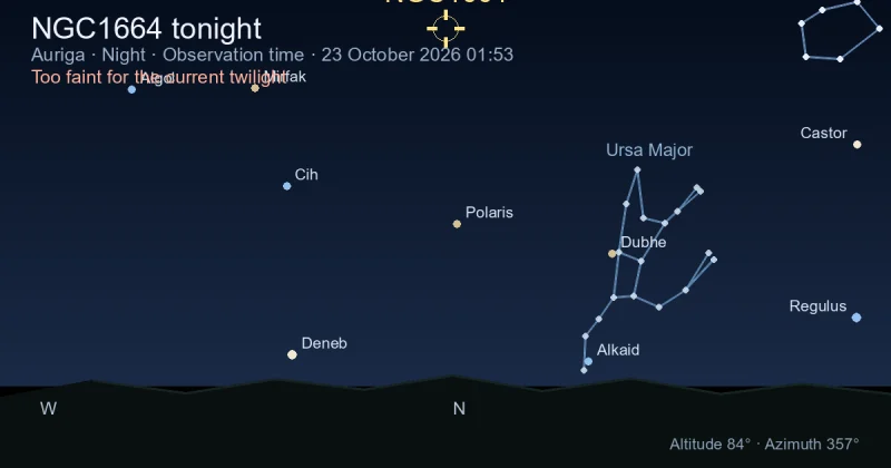 NGC1664 tonight