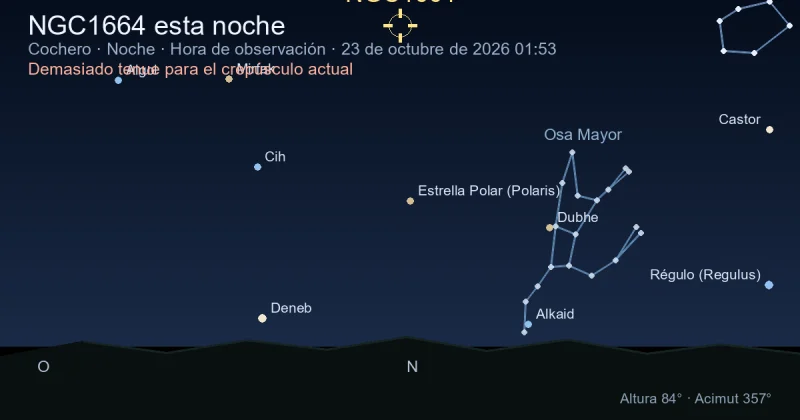 NGC1664 esta noche