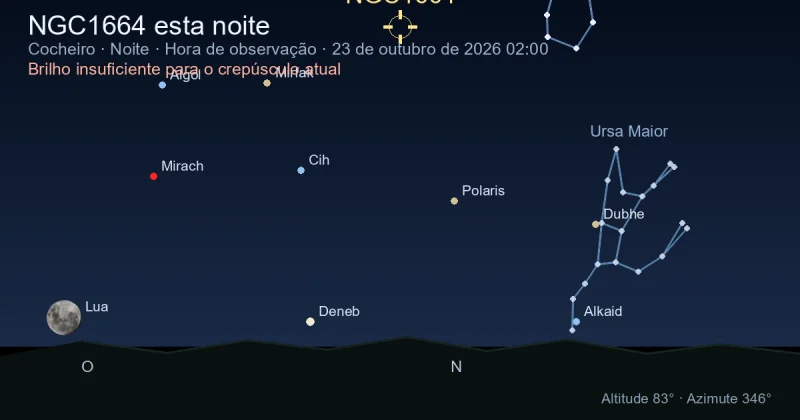 NGC1664 esta noite