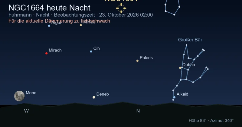 NGC1664 heute Nacht