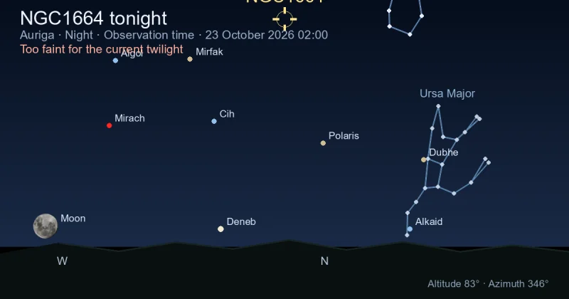 NGC1664 tonight