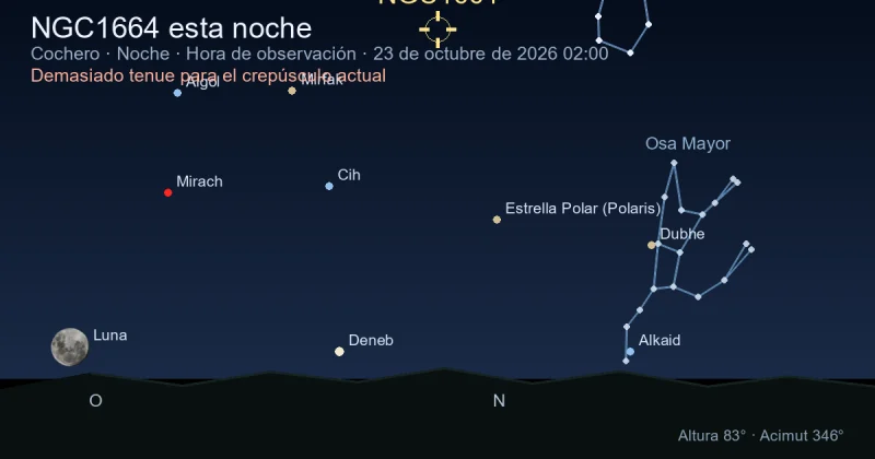 NGC1664 esta noche