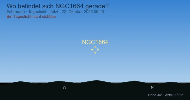 Wo befindet sich NGC1664 gerade?