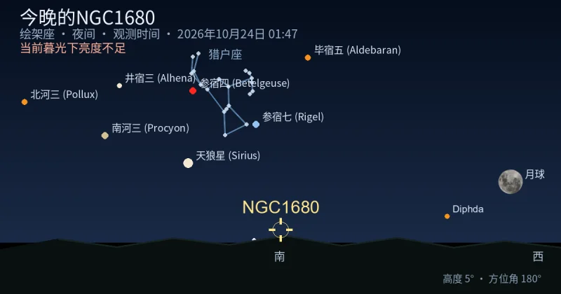 今晚的NGC1680