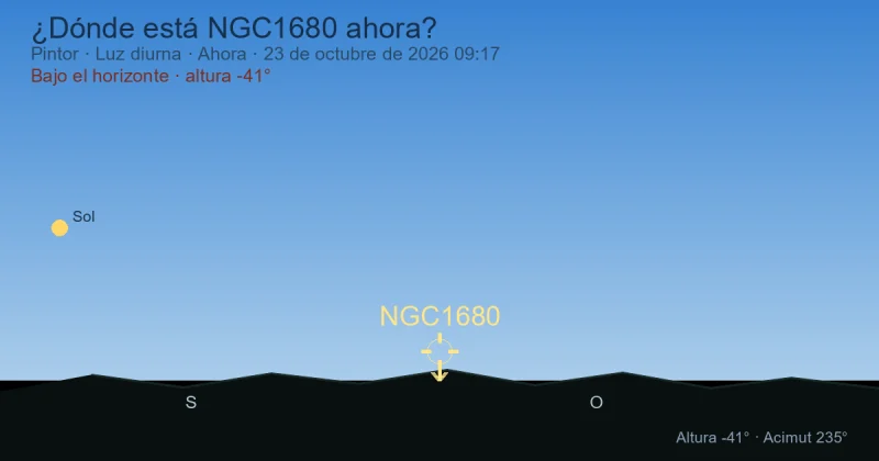 ¿Dónde está NGC1680 ahora?