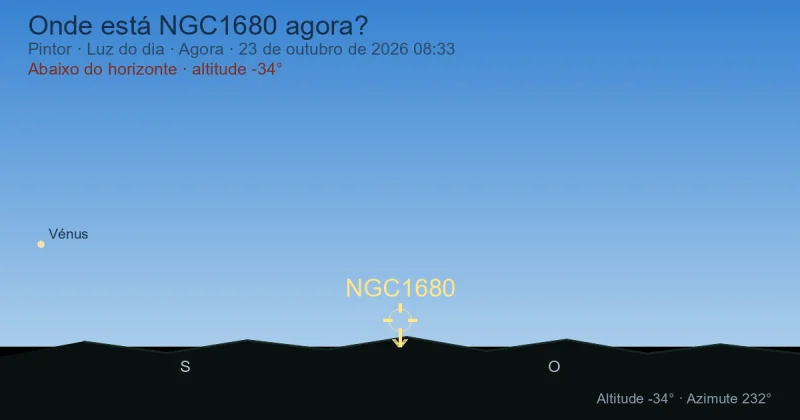 Onde está NGC1680 agora?