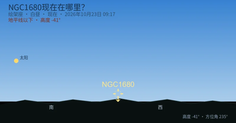 NGC1680现在在哪里？