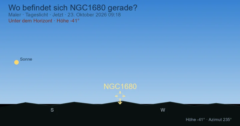 Wo befindet sich NGC1680 gerade?