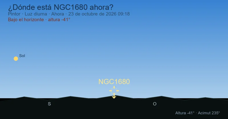 ¿Dónde está NGC1680 ahora?