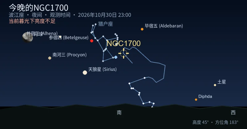 今晚的NGC1700