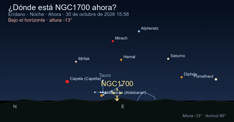 ¿Dónde está NGC1700 ahora?