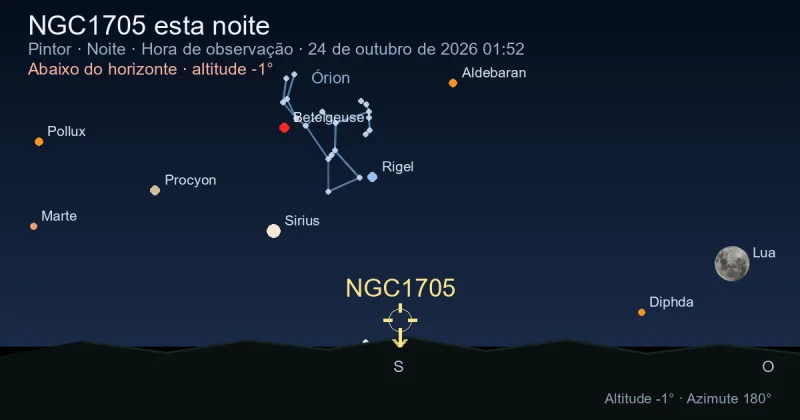 NGC1705 esta noite
