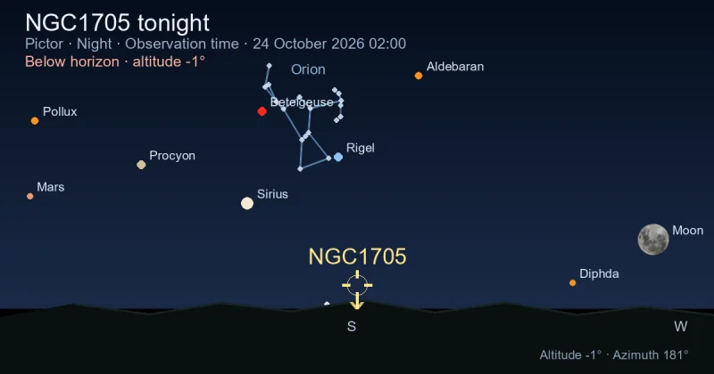 NGC1705 tonight