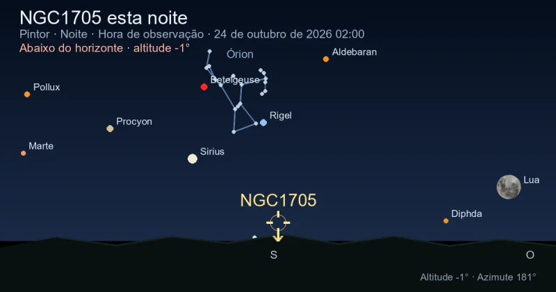 NGC1705 esta noite