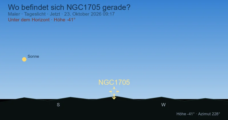 Wo befindet sich NGC1705 gerade?
