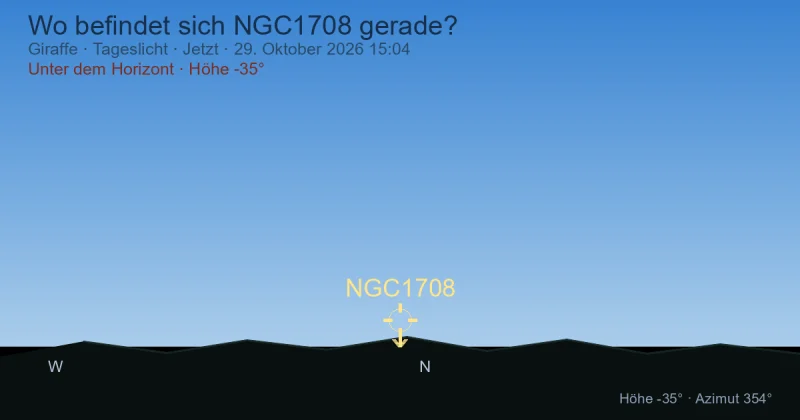 Wo befindet sich NGC1708 gerade?