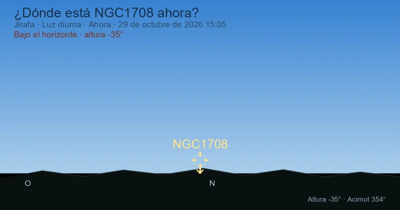 ¿Dónde está NGC1708 ahora?