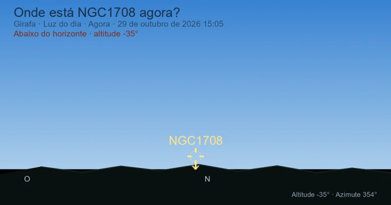 Onde está NGC1708 agora?