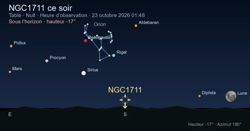 NGC1711 ce soir