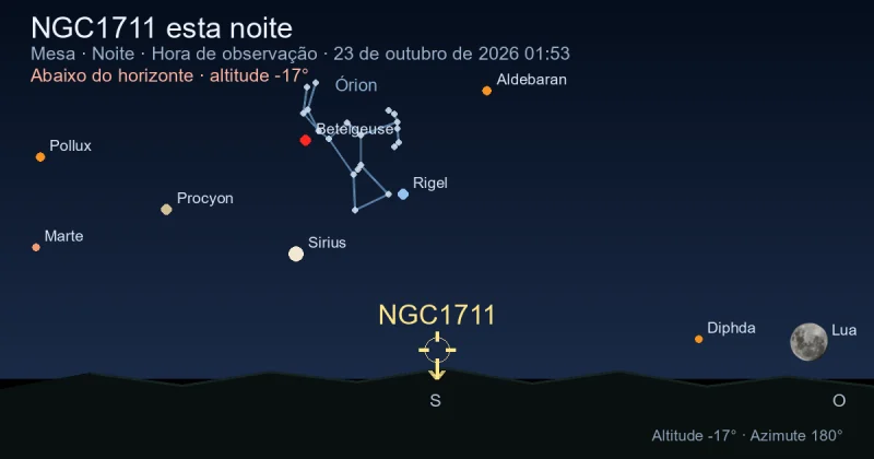 NGC1711 esta noite