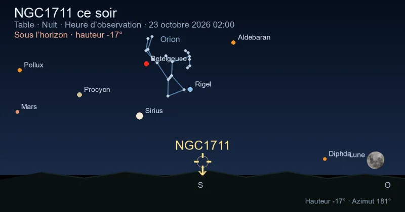 NGC1711 ce soir