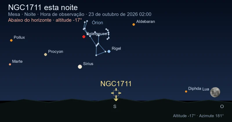 NGC1711 esta noite