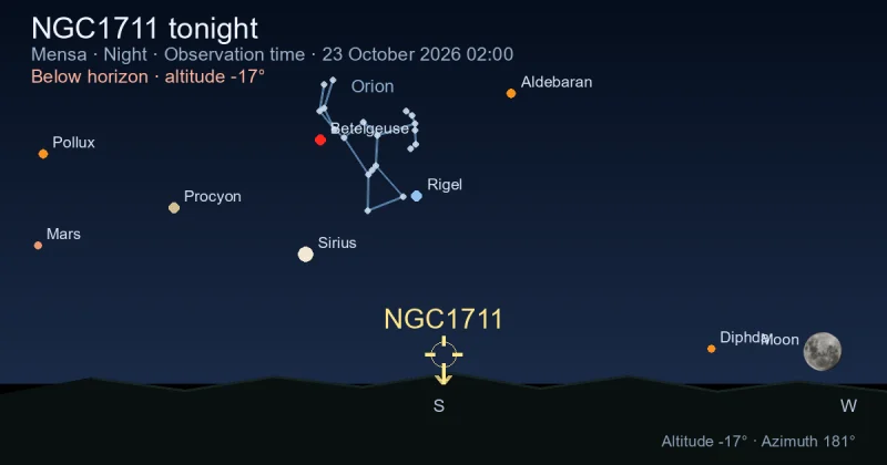 NGC1711 tonight