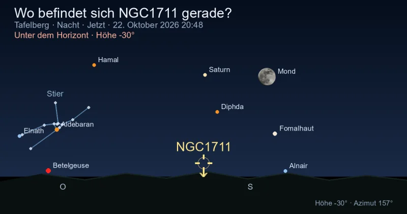 Wo befindet sich NGC1711 gerade?