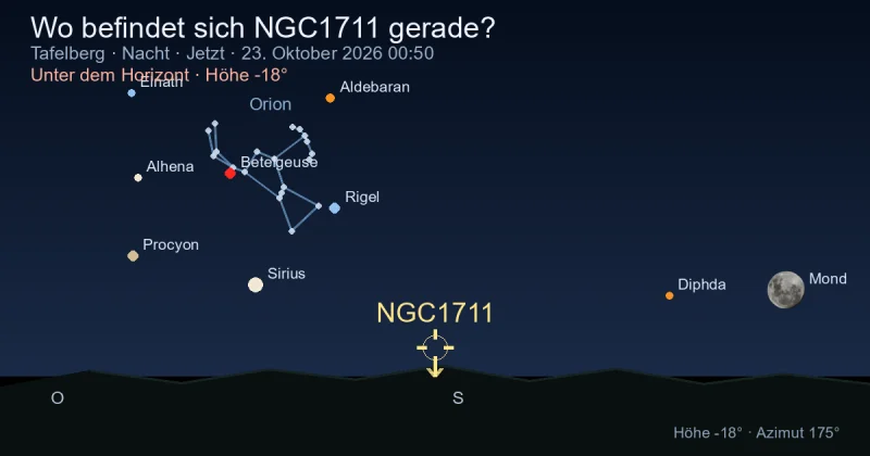 Wo befindet sich NGC1711 gerade?