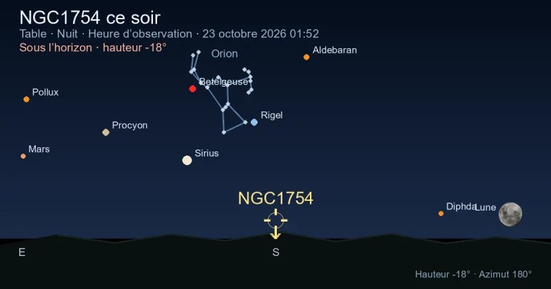 NGC1754 ce soir