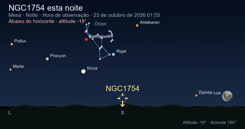NGC1754 esta noite