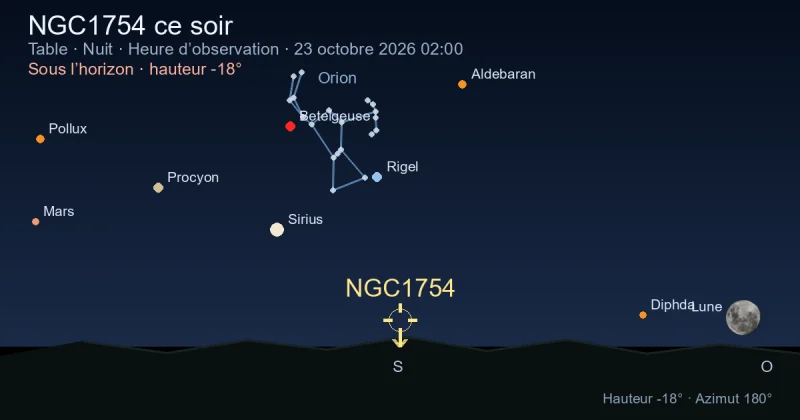 NGC1754 ce soir