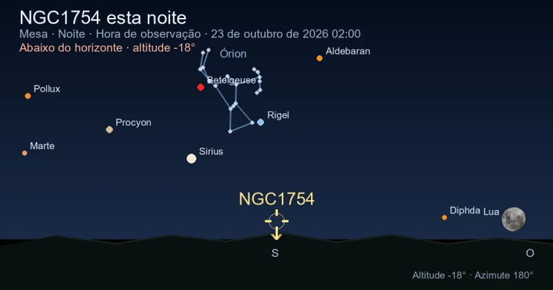 NGC1754 esta noite