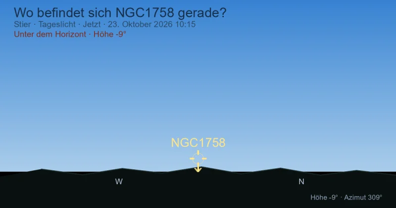 Wo befindet sich NGC1758 gerade?